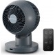 Rowenta Ventilateur QV2540F1