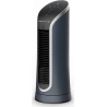 Rowenta Ventilateur VU6220F0